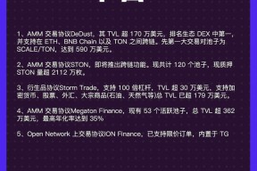 包含TON冲破币安币美元门槛，上涨周期是否如期而至？的词条-爱游戏