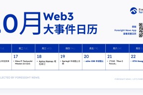 专家称FTX将在年底冲破以太坊美元，引发引发关注-ayx