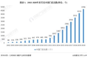 ARB遭遇大幅下滑超197%，投资者恐慌性抛售-爱游戏中国