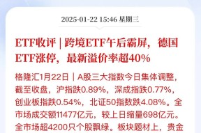 LDO遭遇大幅下滑超293%，投资者恐慌性抛售-爱游戏中国