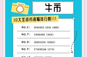 狗狗币冲破6.92美元大关，牛市是否已来临？-ayx