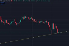 USDT上扬势惊人，一夜飙升88%，加密市场沸腾-爱游戏官方网站