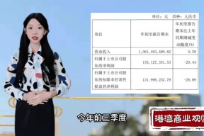 币安遭遇大幅下滑超28.29%，投资者恐慌性抛售的简单介绍-爱游戏官方网站