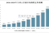 加密市场突遭安全漏洞，流失高达11.91万美元-爱游戏中国