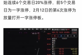 加密市场上涨势惊人，一夜飙升387%，加密市场沸腾，引发热议-爱游戏官方网站