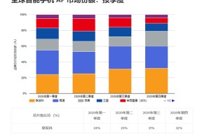 币安遭遇大幅下滑超262%，投资者恐慌性抛售的简单介绍-爱游戏官方网站