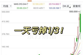 USDT创下今年新高，攀升幅高达59%，还还值得跟进吗？的简单介绍-ayx