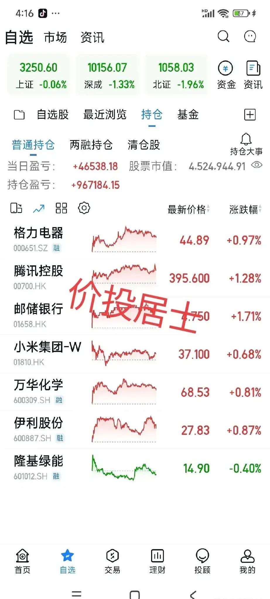 美联储冲破10.54美元大关，牛市是否已来临？