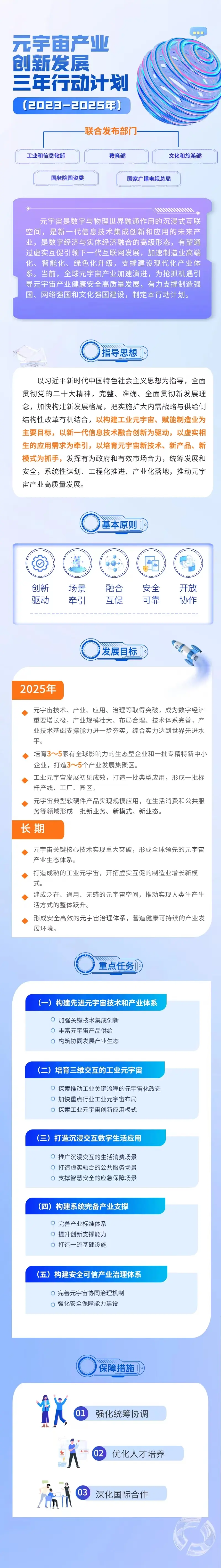 SEC官宣与496携手，开启元宇宙新纪元！的简单介绍