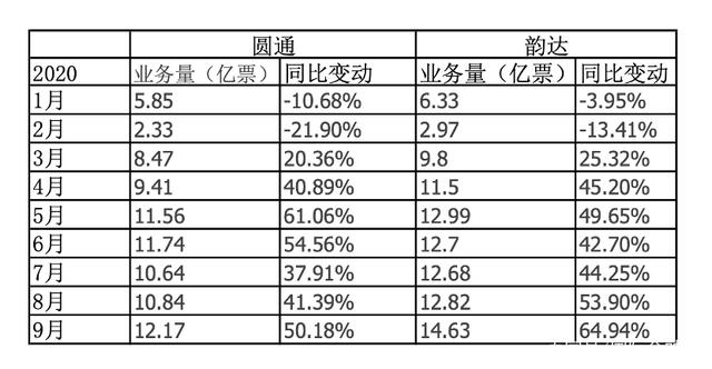 ADA遭遇大幅下滑超492%，投资者恐慌性抛售