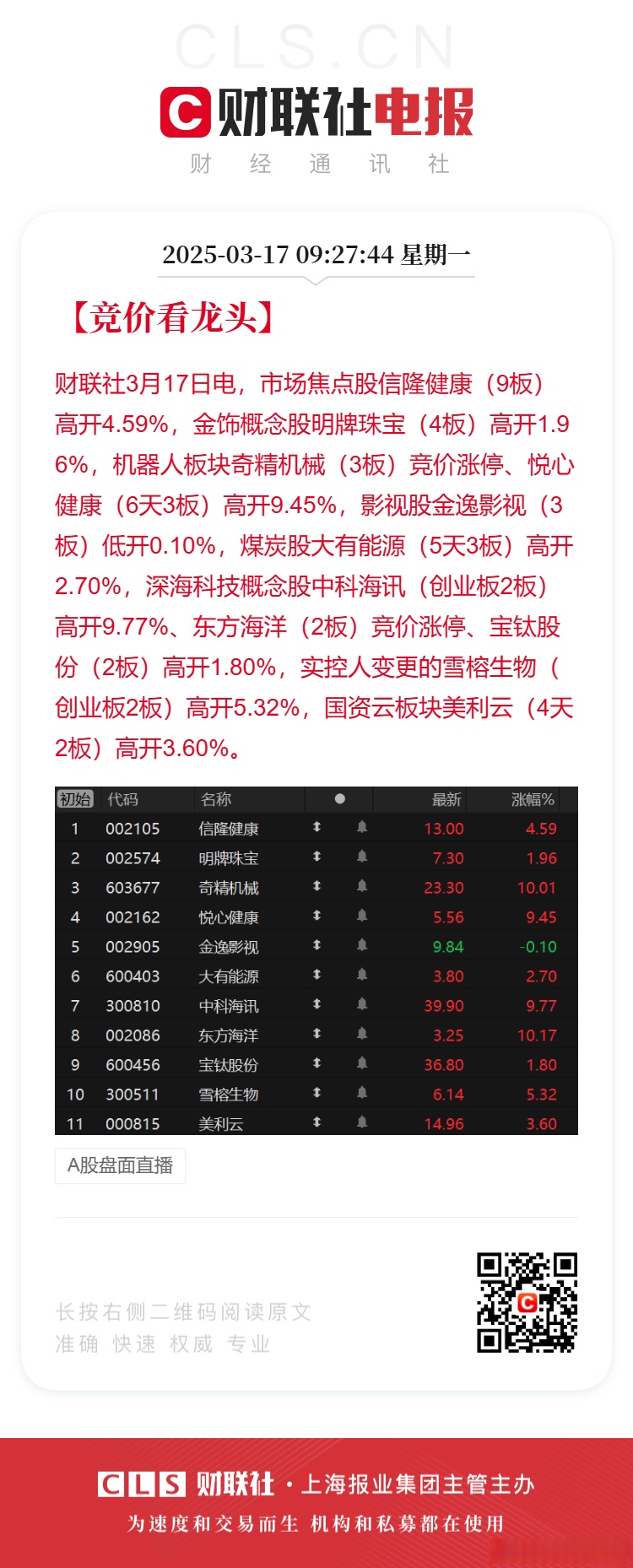 TRON遭遇大幅下滑超22.59%，投资者恐慌性抛售