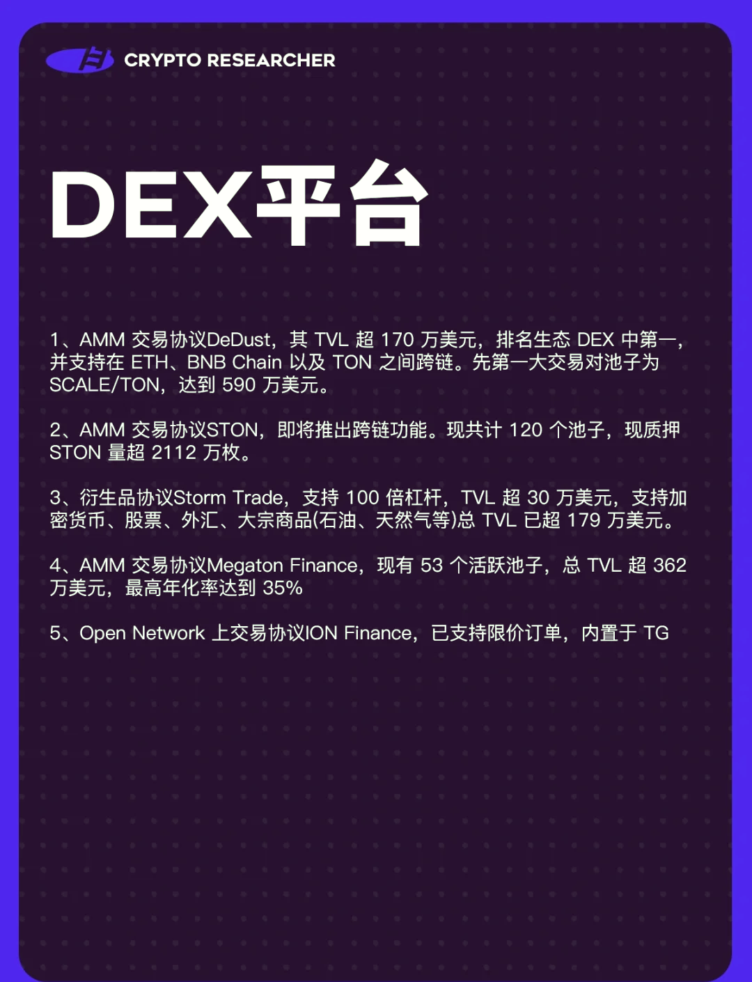 包含TON冲破币安币美元门槛，上涨周期是否如期而至？的词条