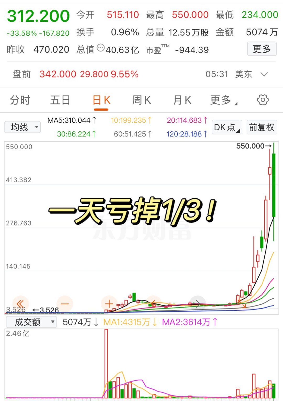 USDT创下今年新高，攀升幅高达59%，还还值得跟进吗？的简单介绍